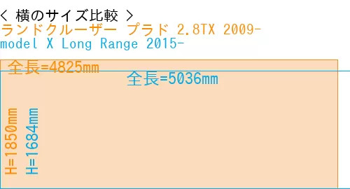 #ランドクルーザー プラド 2.8TX 2009- + model X Long Range 2015-